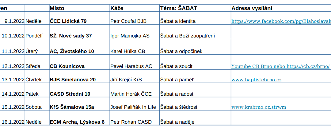 Rozvrh Aliančního týdne modliteb v Brně 9.-16.1.2022